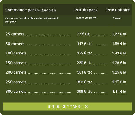Tarifs Prems économique
